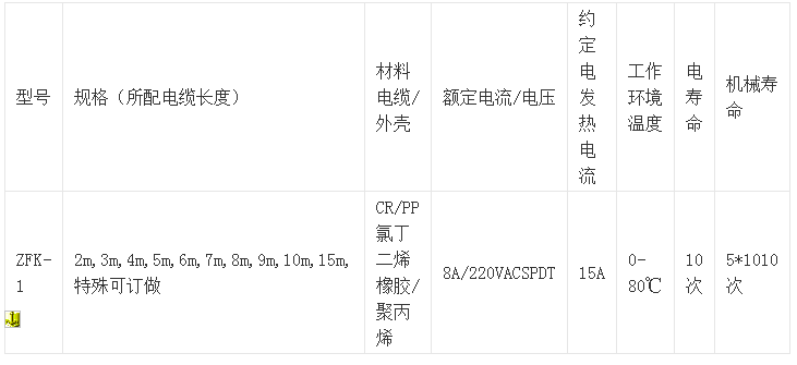 磁浮球液位開關廠家